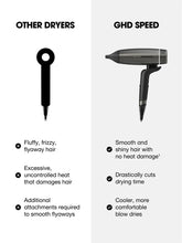 Load image into Gallery viewer, ghd Speed Hairdryer Metallic Black